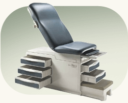 Mesa de Exploración Ritter 204
