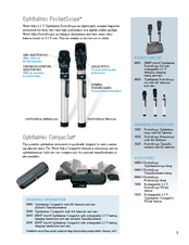 Equipo de Diag. de Pocketscope Oftalmico